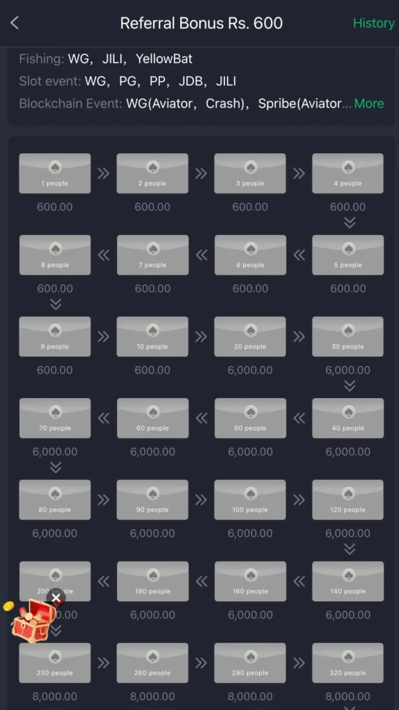 345win game referral rewards